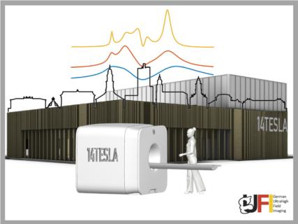 Zum Artikel "GUFI-14T: Summary Description of the Research Project"